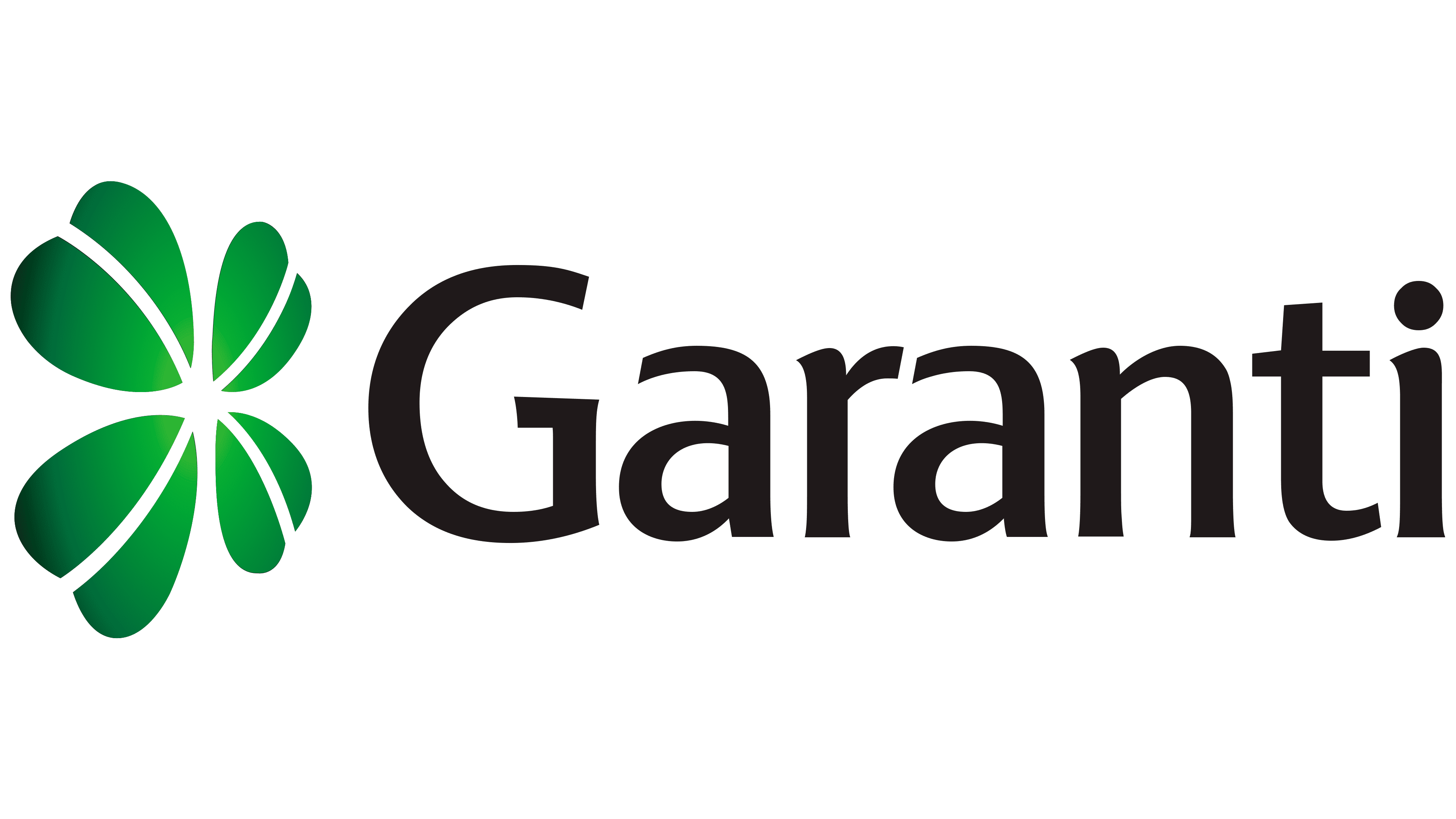 Garanti BBVA
